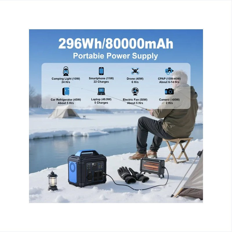 296Wh 80000mAh Lithium Battery Generator Solar For Outdoor Camping RV Home