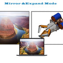 Card Reader Rj45 PD Audio Charger