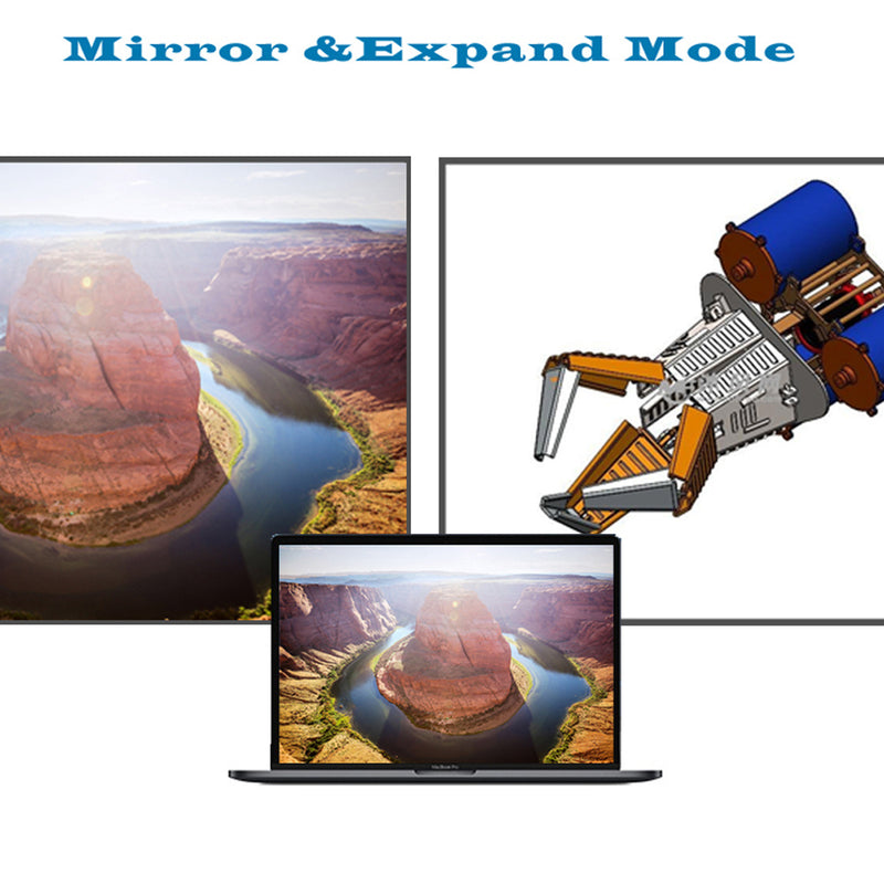 Card Reader Rj45 PD Audio Charger