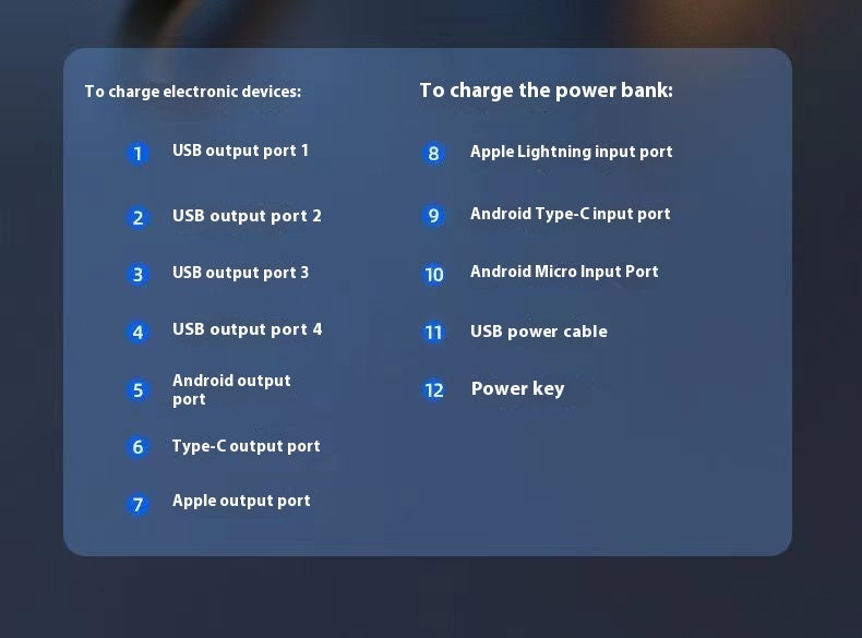 Super Large Capacity With Cable MAh Power Bank Fast Charge Outdoor Dormitory