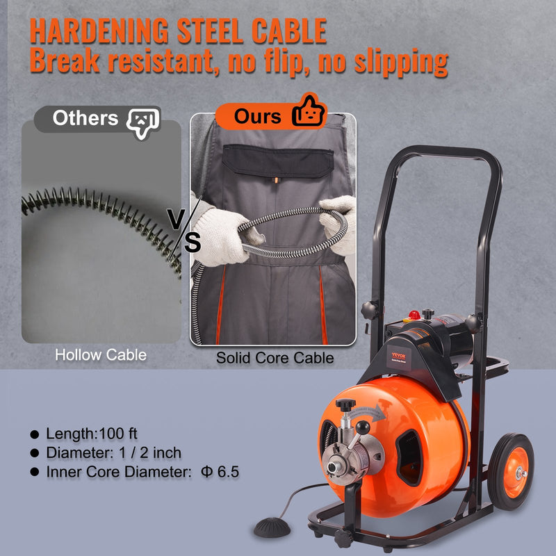 Drain Cleaner Machine Sewer Auger Auto Feed With 4 Cutter & Air-activated